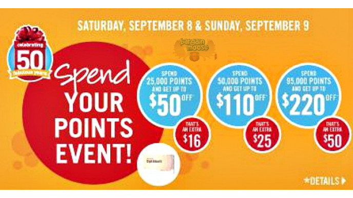 Discount Drug Mart - Don't forget to redeem your Pro Points for