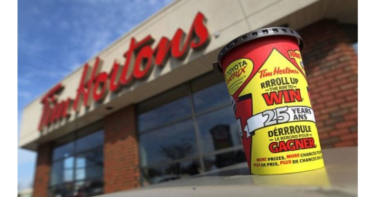 Roll Up The Rim is Back Tim Horton's Canada!